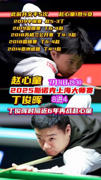 斯诺克公开赛！8强赛对阵出炉，世界冠军2-5被淘汰，赵心童大胜